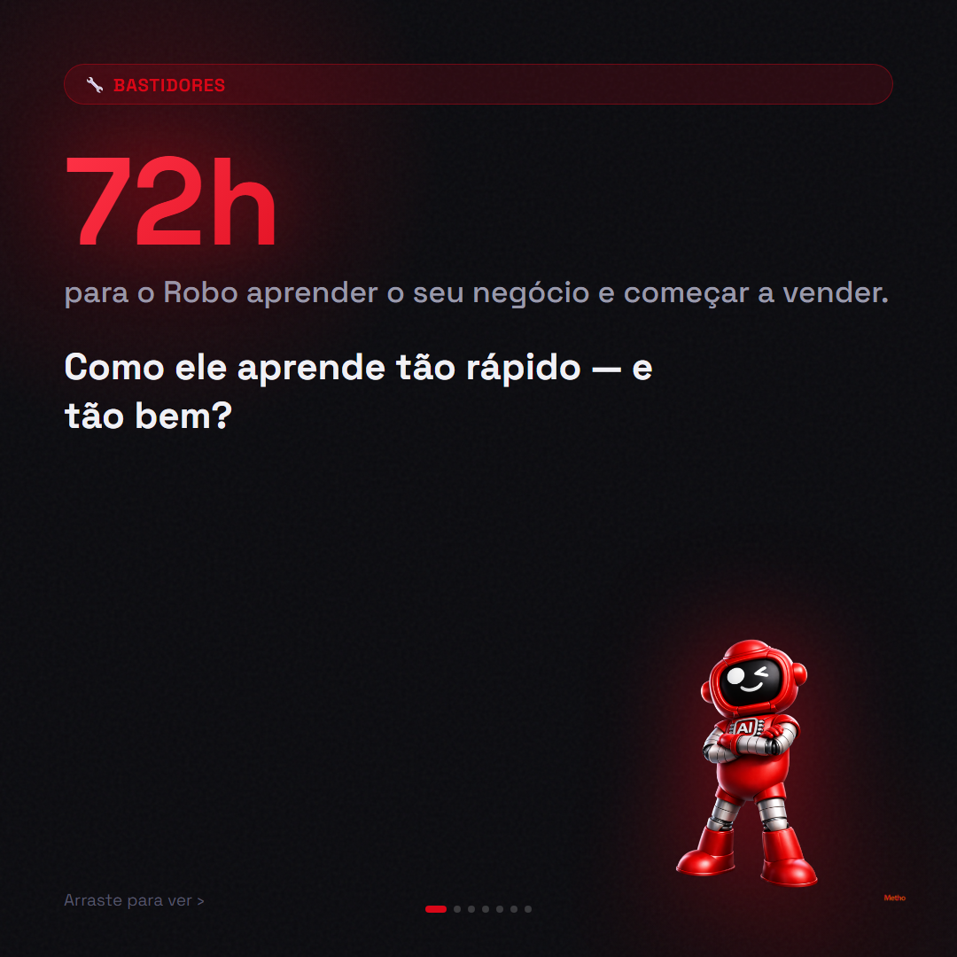 Bastidores: como a IA aprende sua empresa — slide 1