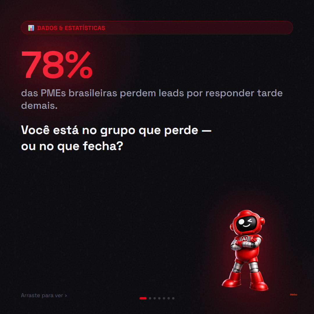 Números que sua empresa precisa ver — slide 1