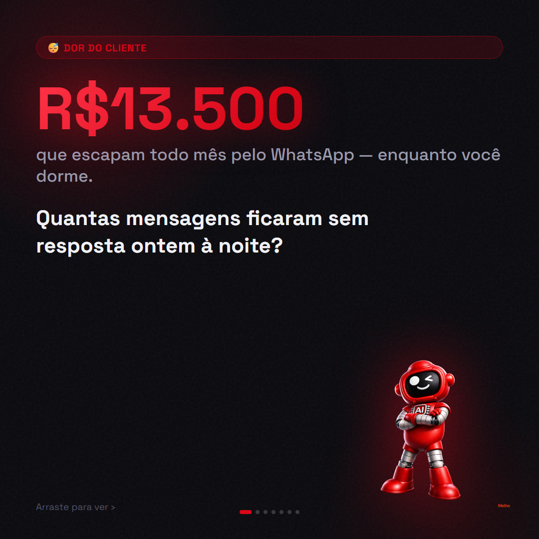 Você perde clientes toda noite — slide 1